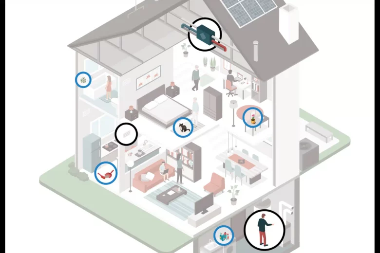 calfo heating and air conditioning in pittsburgh pa info graphic