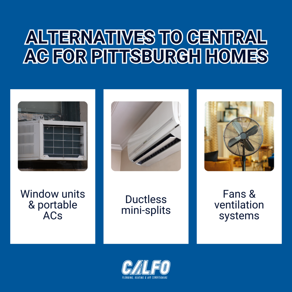 air conditioning alternatives by calfo home services in pittsburgh